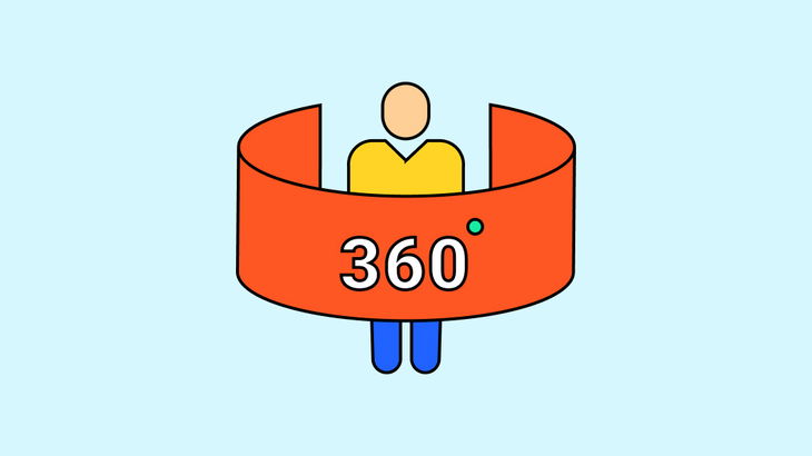 360 Degree Customer View: What, Why, & How with Benefits