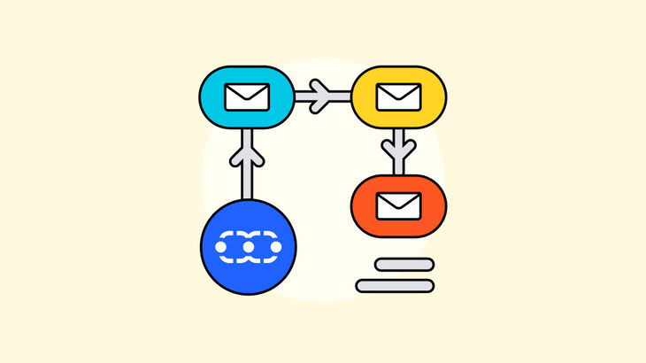 Use sequences as drip email campaigns within Salesmate CRM