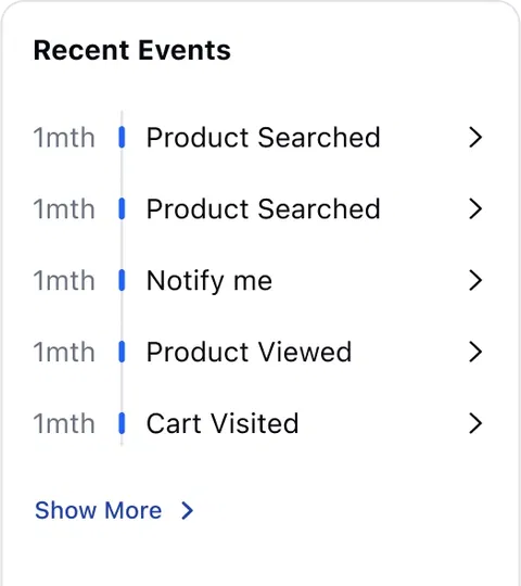 Visitor Tracking