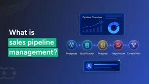 What is sales pipeline management? A complete guide What is sales pipeline management? A complete guide