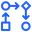 Smart workflow automation Smart workflow automation