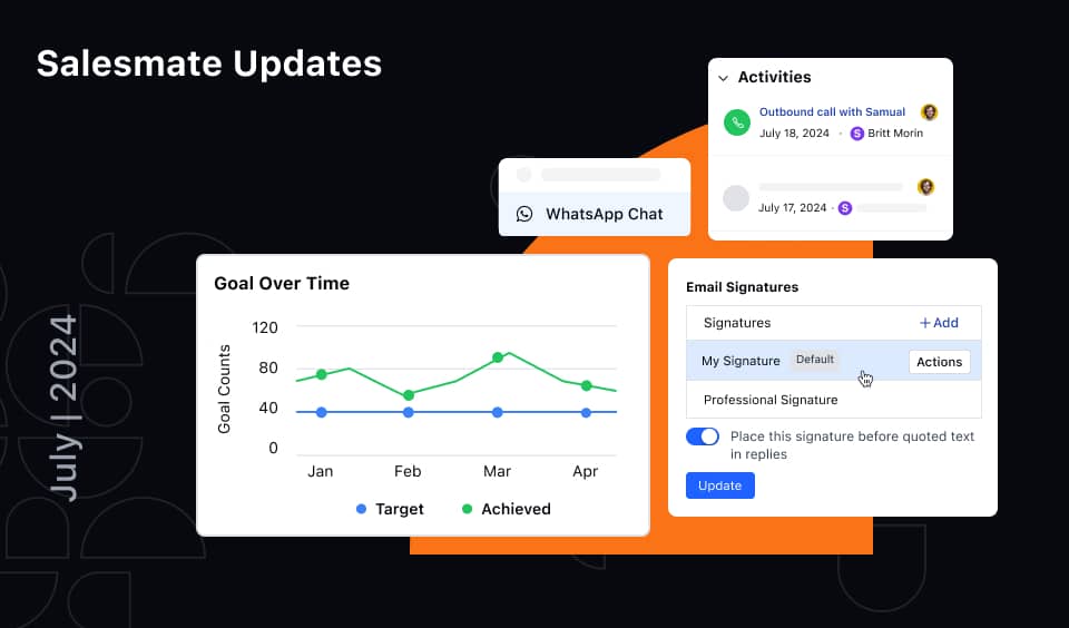 Salesmate’s July 2024 Updates: Enhancing Your CRM Experience! 